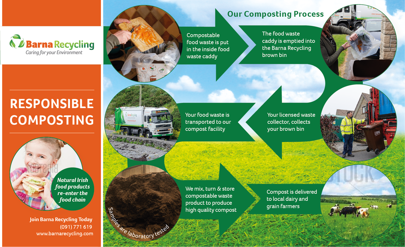 2 Page Advert_Compost V1-01 | Barna Recycling